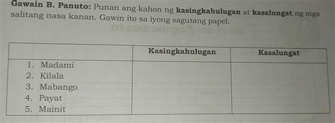 tanyag kasingkahulugan|tanyag .
